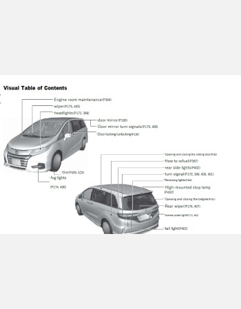 honda odyssey hybrid 2017 2018 2019 owners manual (jdm)